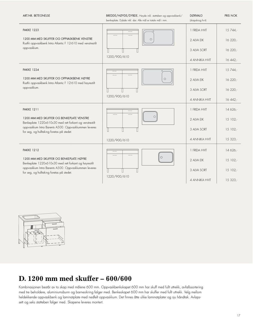 2 ALVA EIK 16 220,- 3 ALVA SORT 16 220,- 1200/900/610 4 ANNIKA HVIT 16 442,- PAKKE 1224 1 FRIDA HVIT 15 744,- 1200 MM MED SKUFFER OG OPPVASKBENK HØYRE Rustfri oppvaskbenk Intra Atlantic F 12-610 med