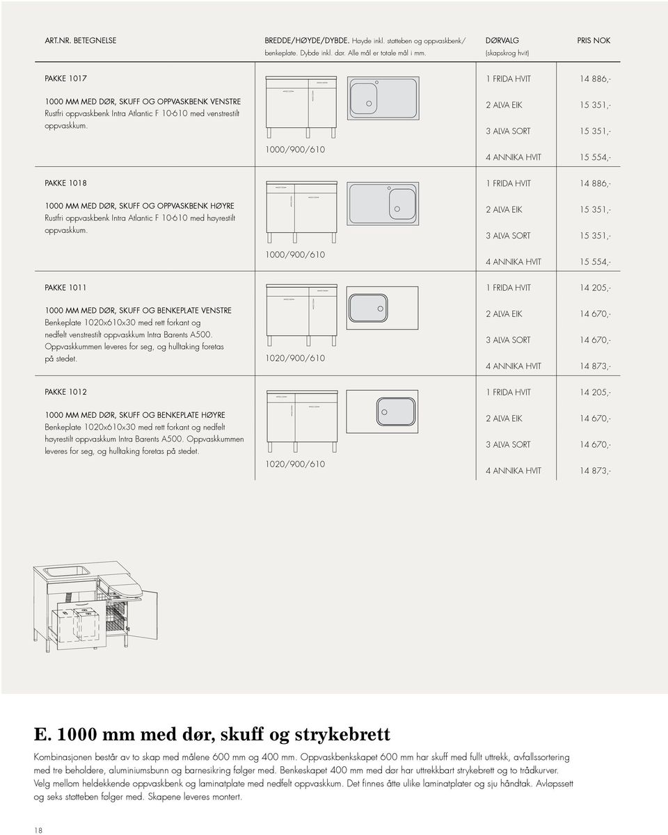 2 ALVA EIK 15 351,- 3 ALVA SORT 15 351,- 1000/900/610 4 ANNIKA HVIT 15 554,- PAKKE 1018 1 FRIDA HVIT 14 886,- 1000 MM MED DØR, SKUFF OG OPPVASKBENK HØYRE Rustfri oppvaskbenk Intra Atlantic F 10-610