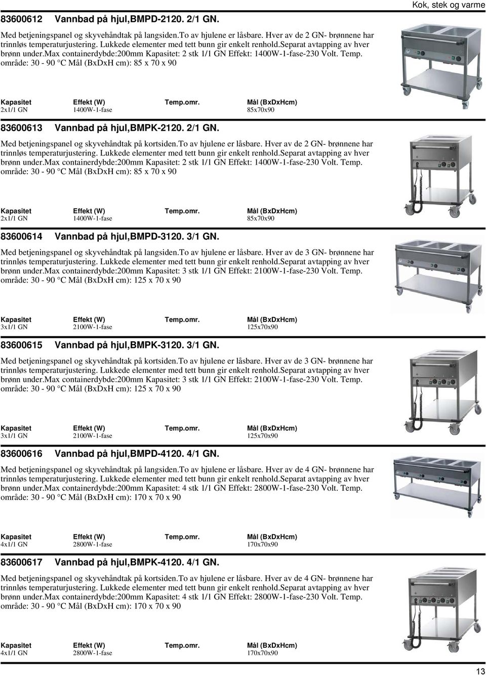 område: 30-90 C Mål (BxDxH cm): 85 x 70 x 90 Kok, stek og varme 2x1/1 GN 1400W-1-fase 85x70x90 83600613 Vannbad på hjul,bmpk-2120. 2/1 GN. Med betjeningspanel og skyvehåndtak på kortsiden.