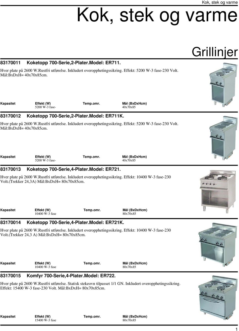 Effekt: 5200 W-3 fase-230 Volt. Mål:BxDxH= 40x70x85cm. 5200 W-3 fase- 40x70x85 83170013 Koketopp 700-Serie,4-Plater.Model: ER721. Hver plate på 2600 W.Rustfri utførelse.