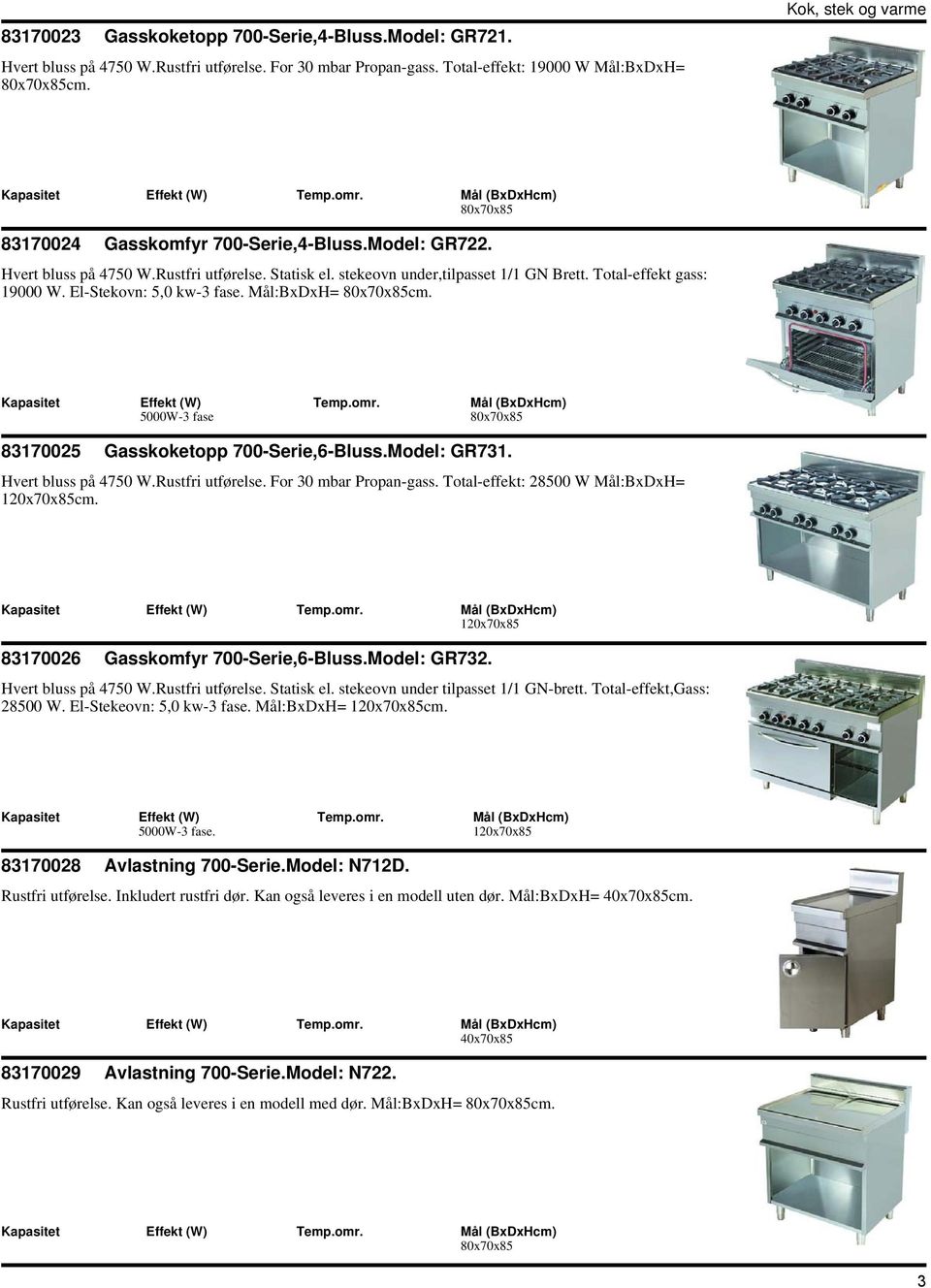 El-Stekovn: 5,0 kw-3 fase. Mål:BxDxH= 80x70x85cm. 5000W-3 fase 80x70x85 83170025 Gasskoketopp 700-Serie,6-Bluss.Model: GR731. Hvert bluss på 4750 W.Rustfri utførelse. For 30 mbar Propan-gass.