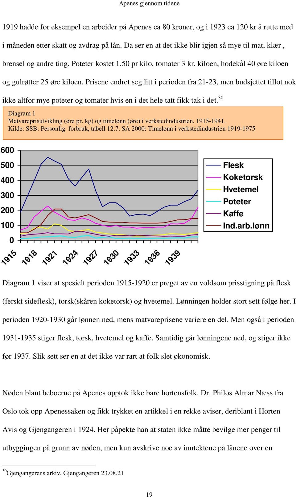 Prisene endret seg litt i perioden fra 21-23, men budsjettet tillot nok ikke altfor mye poteter og tomater hvis en i det hele tatt fikk tak i det. 30 Diagram 1 Matvareprisutvikling (øre pr.