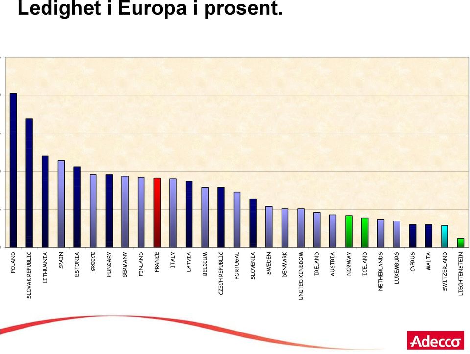 FINLAND FRANCE ITALY LATVIA BELGIUM CZECH REPUBLIC PORTUGAL SLOVENIA