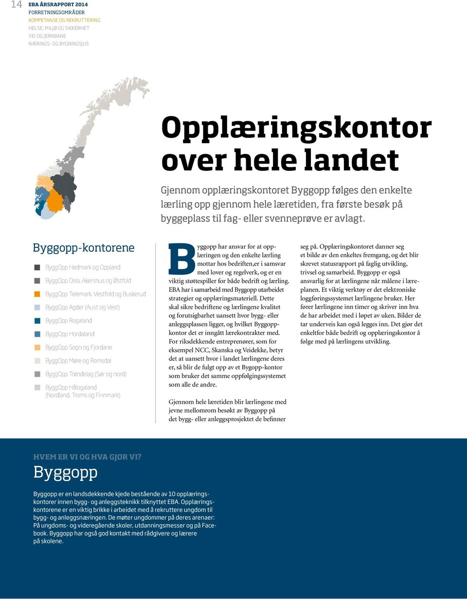 Byggopp-kontorene ByggOpp Hedmark og Oppland ByggOpp Oslo, Akershus og Østfold ByggOpp Telemark, Vestfold og Buskerud ByggOpp Agder (Aust og Vest) ByggOpp Rogaland ByggOpp Hordaland ByggOpp Sogn og