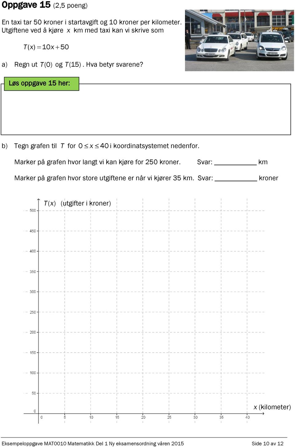 Løs oppgave 15 her: b) Tegn grafen til T for 0 x 40 i koordinatsystemet nedenfor. Marker på grafen hvor langt vi kan kjøre for 250 kroner.