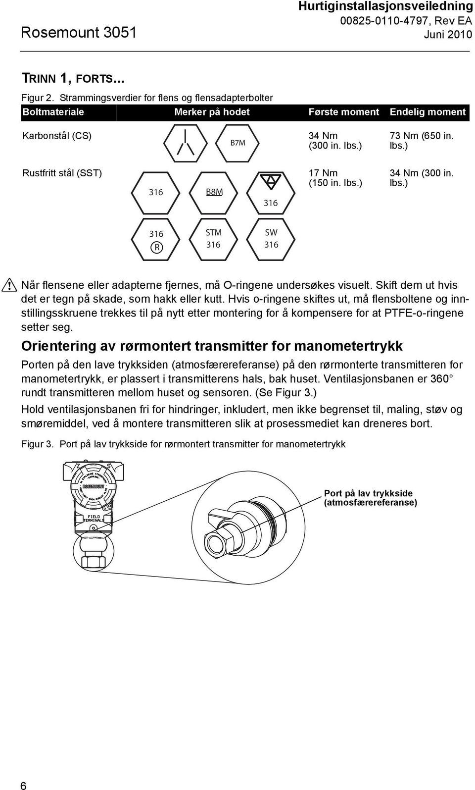 lbs.) 34 Nm (300 in. lbs.) 316 R STM 316 SW 316 Når flensene eller adapterne fjernes, må O-ringene undersøkes visuelt. Skift dem ut hvis det er tegn på skade, som hakk eller kutt.