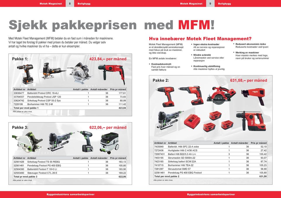 Pakke 1: 423,84, per måned Hva innebærer Motek Fleet Management? Motek Fleet Management (MFM) er et skreddersydd servicekonsept med fokus på bruk av maskiner, og ikke eierskap.