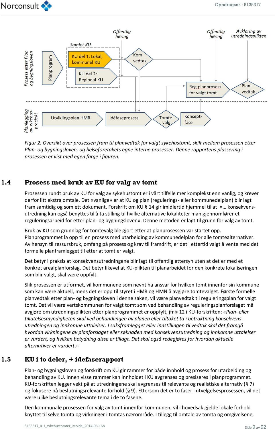 4 Prosess med bruk av KU for valg av tomt Prosessen rundt bruk av KU for valg av sykehustomt er i vårt tilfelle mer komplekst enn vanlig, og krever derfor litt ekstra omtale.