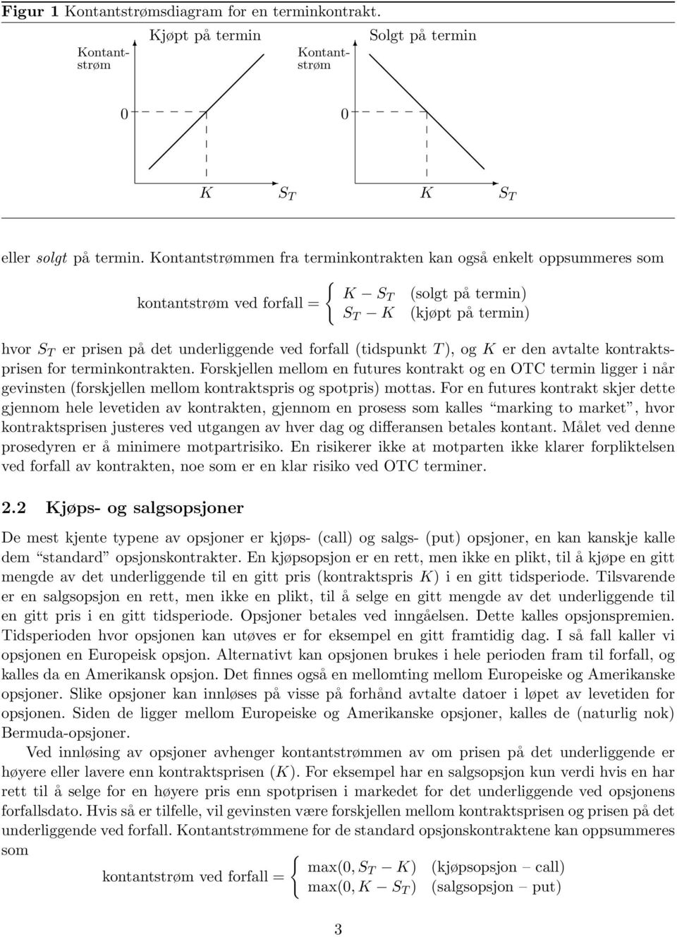 (tidspunkt T ), og K er den avtalte kontraktsprisen for terminkontrakten.