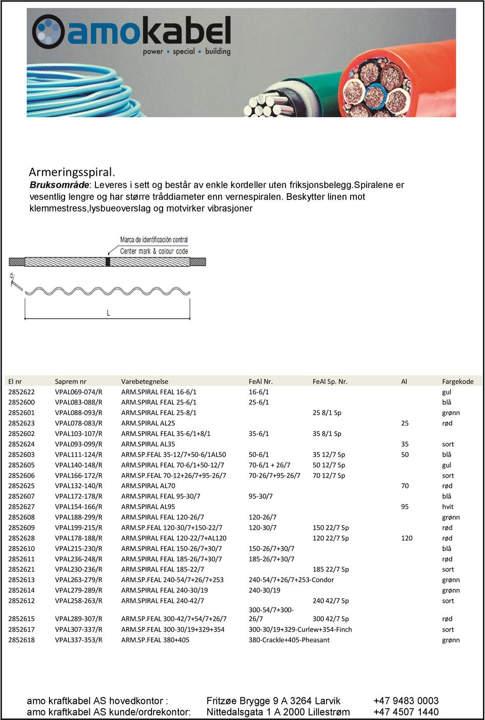 SPIRAL FEAL 16-6/1 16-6/1 gul 2852600 VPAL083-088/R ARM.SPIRAL FEAL 25-6/1 25-6/1 blå 2852601 VPAL088-093/R ARM.SPIRAL FEAL 25-8/1 25 8/1 Sp grønn 2852623 VPAL078-083/R ARM.