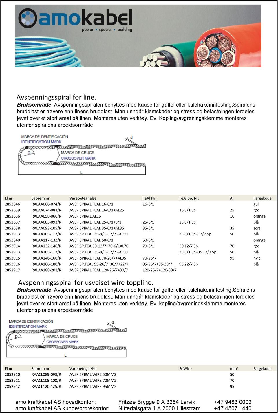 Kopling/avgreningsklemme monteres utenfor spiralens arbeidsområde El nr Saprem nr Varebetegnelse FeAl Nr. FeAl Sp. Nr. Al Fargekode 2852646 RALAA066-074/R AVSP.