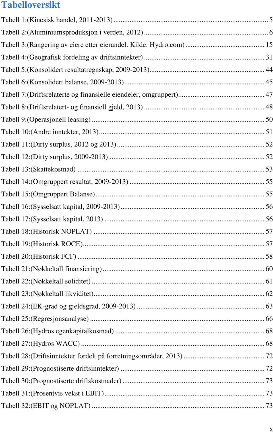 .. 45 Tabell 7:(Driftsrelaterte og finansielle eiendeler, omgruppert)... 47 Tabell 8:(Driftsrelatert- og finansiell gjeld, 2013)... 48 Tabell 9:(Operasjonell leasing).