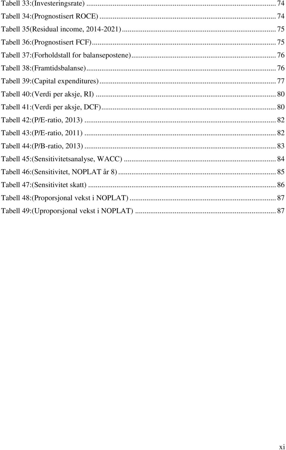 .. 80 Tabell 41:(Verdi per aksje, DCF)... 80 Tabell 42:(P/E-ratio, 2013)... 82 Tabell 43:(P/E-ratio, 2011)... 82 Tabell 44:(P/B-ratio, 2013).