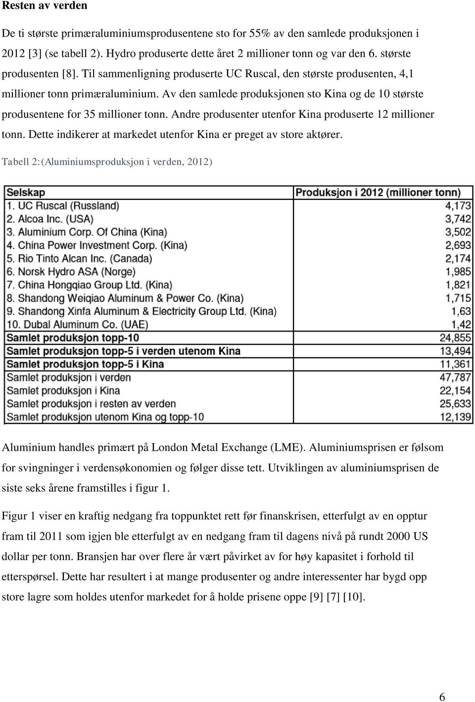 Av den samlede produksjonen sto Kina og de 10 største produsentene for 35 millioner tonn. Andre produsenter utenfor Kina produserte 12 millioner tonn.