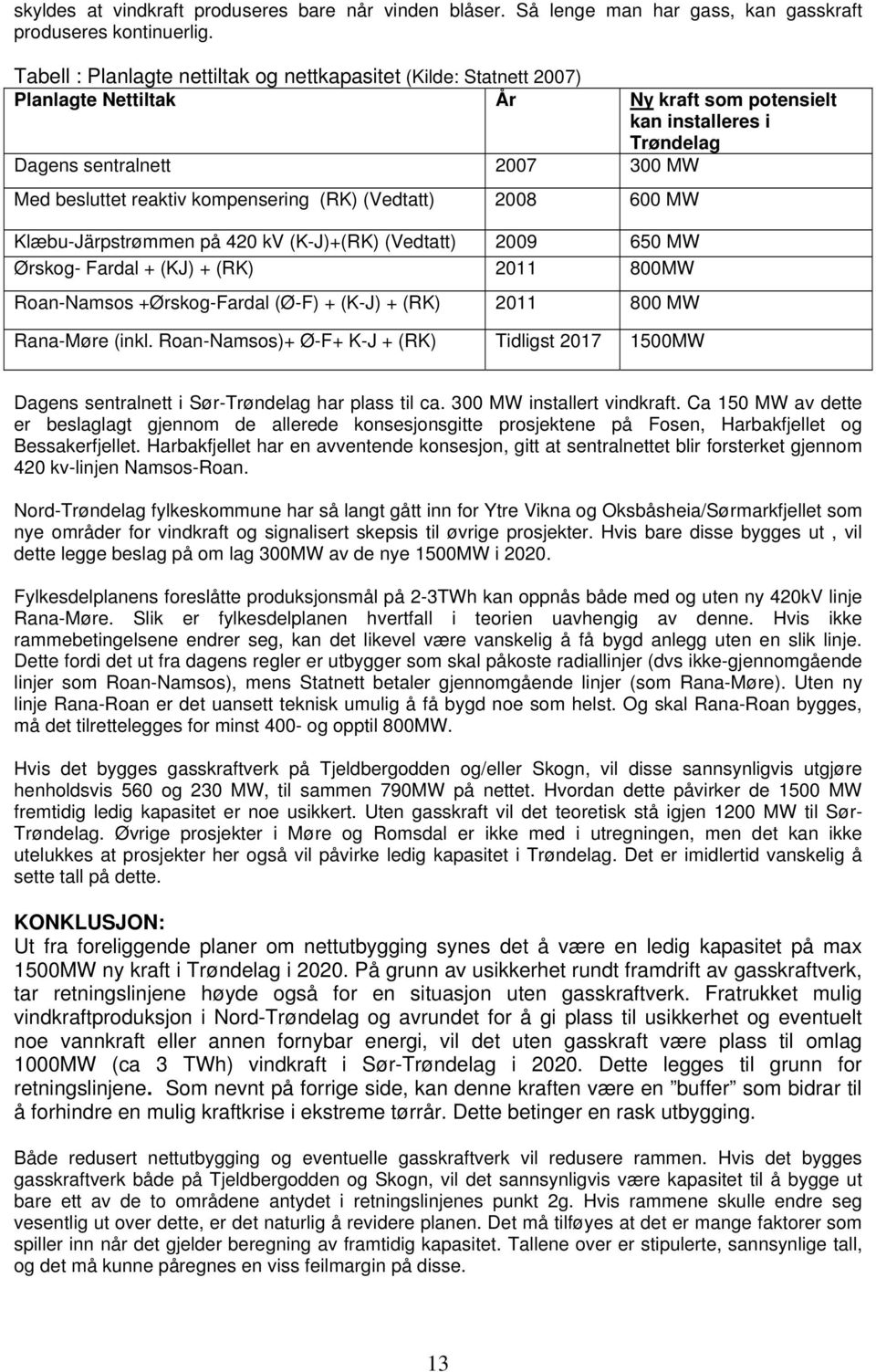 kompensering (RK) (Vedtatt) 2008 600 MW Klæbu-Järpstrømmen på 420 kv (K-J)+(RK) (Vedtatt) 2009 650 MW Ørskog- Fardal + (KJ) + (RK) 2011 800MW Roan-Namsos +Ørskog-Fardal (Ø-F) + (K-J) + (RK) 2011 800