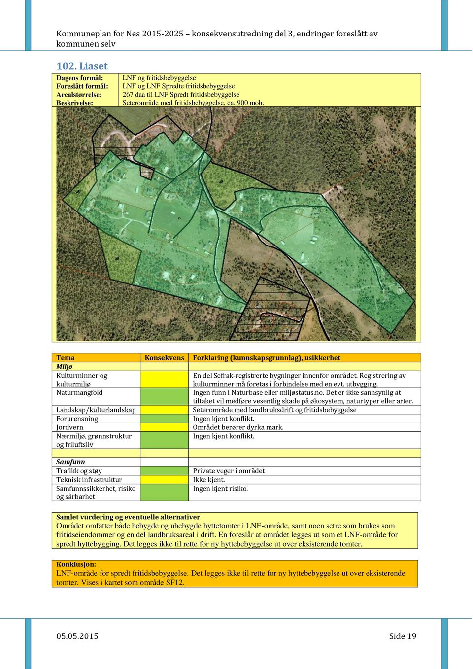 Seterområde med landbruksdrift og fritidsbebyggelse Området berører dyrka mark.