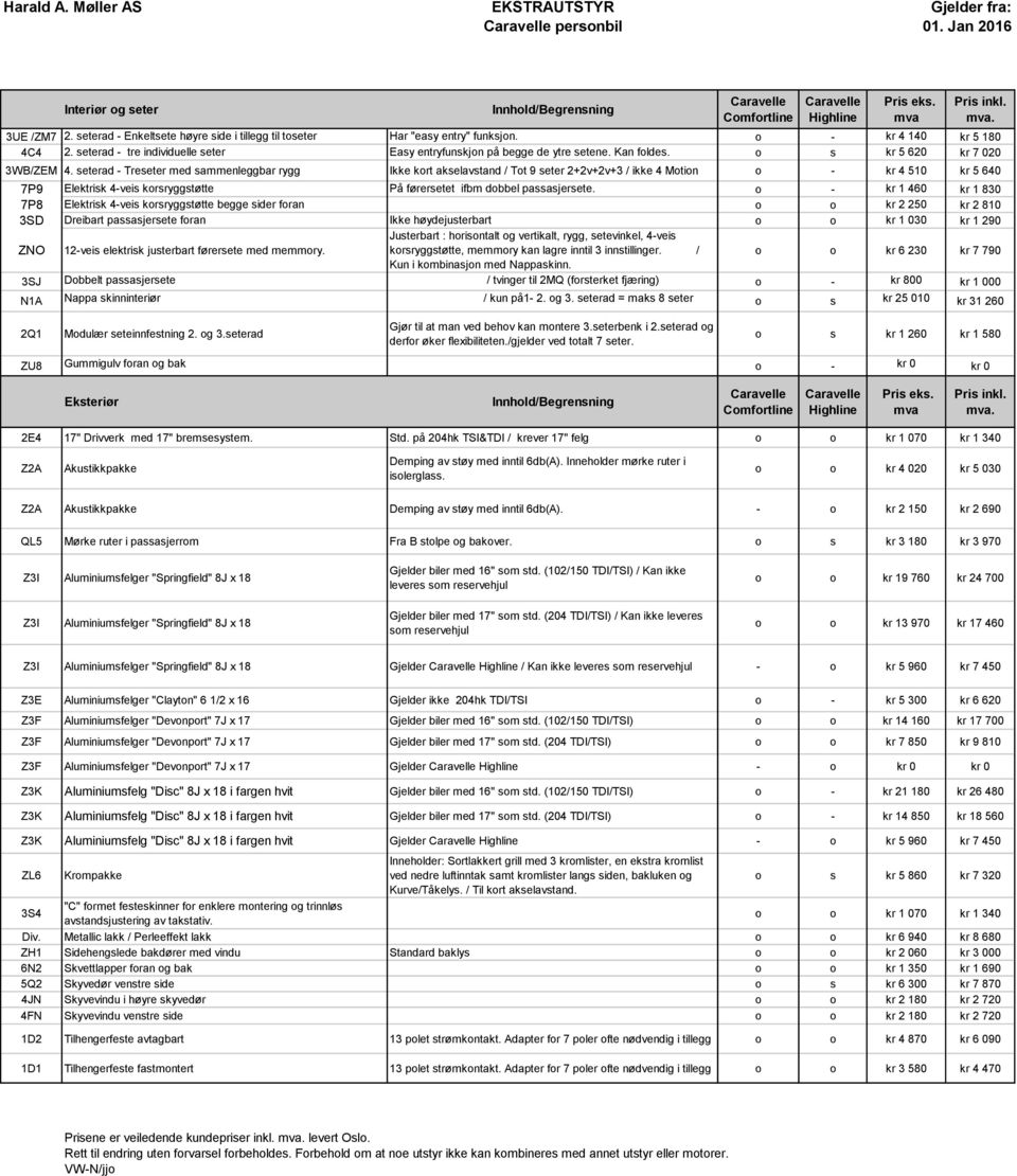 seterad - Treseter med sammenleggbar rygg Ikke kort akselavstand / Tot 9 seter 2+2v+2v+3 / ikke 4 Motion o - kr 4 510 kr 5 640 7P9 Elektrisk 4-veis korsryggstøtte På førersetet ifbm dobbel