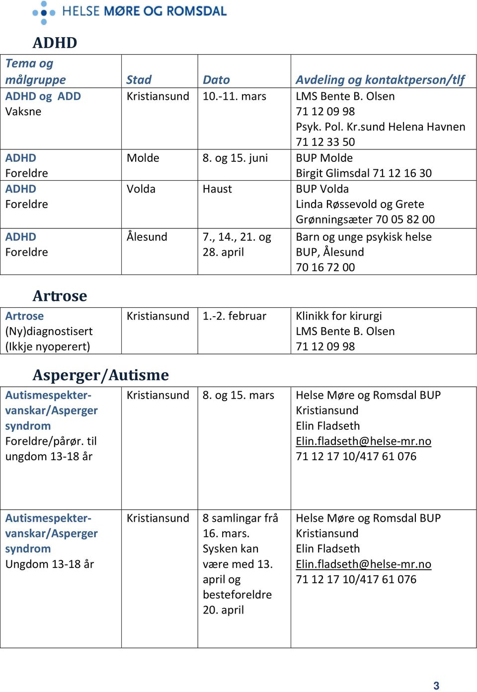 april Barn og unge psykisk helse BUP, 70 16 72 00 Artrose Artrose (Ny)diagnostisert (Ikkje nyoperert) Kristiansund 1.-2. februar Klinikk for kirurgi LMS Bente B.
