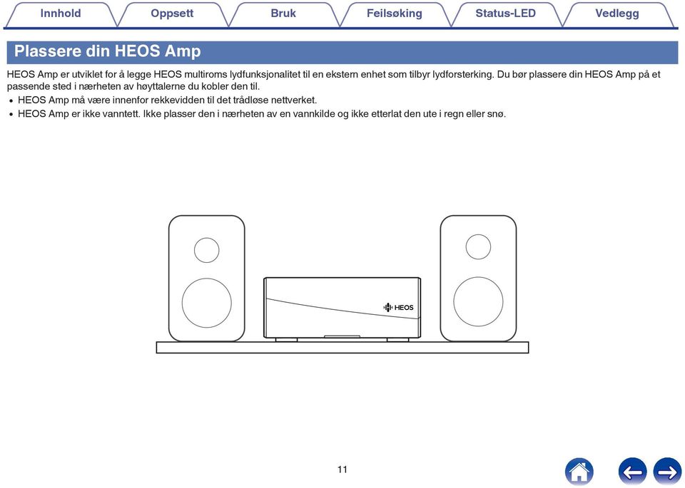 passende sted i nærheten av høyttalerne du kobler den til 0 HEOS Amp må være innenfor rekkevidden til det trådløse
