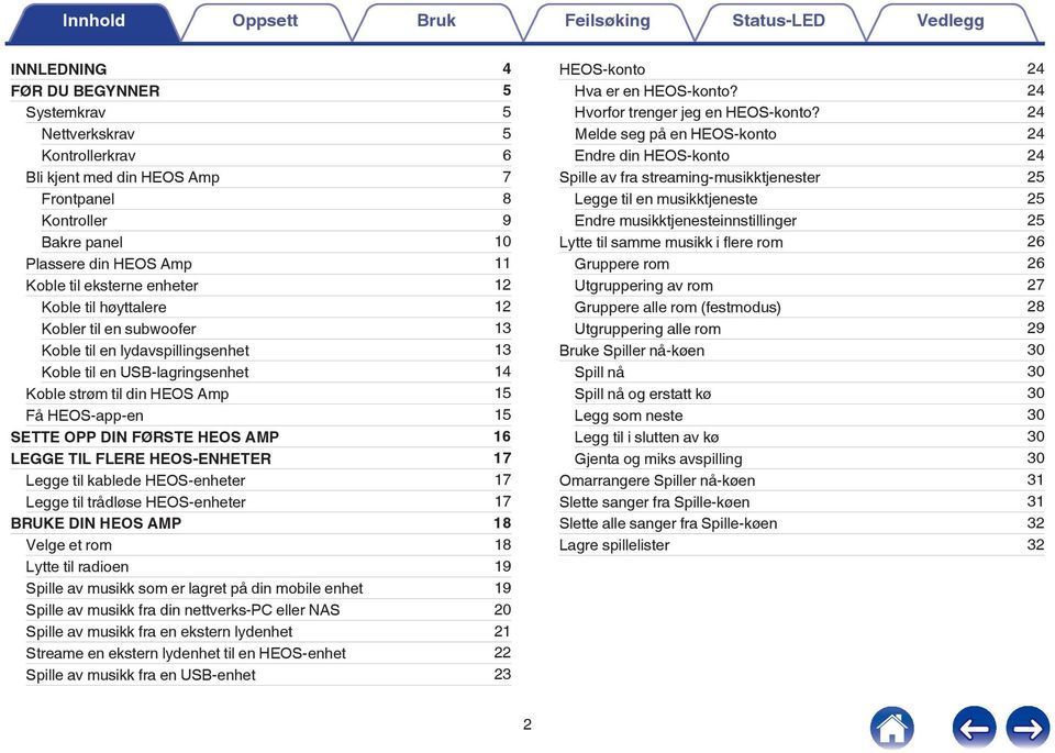 Få HEOS-app-en 5 SETTE OPP DIN FØRSTE HEOS AMP 6 LEGGE TIL FLERE HEOS-ENHETER 7 Legge til kablede HEOS-enheter 7 Legge til trådløse HEOS-enheter 7 BRUKE DIN HEOS AMP 8 Velge et rom 8 Lytte til