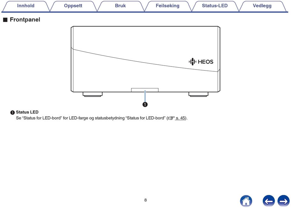 Status LED Se Status for LED-bord for