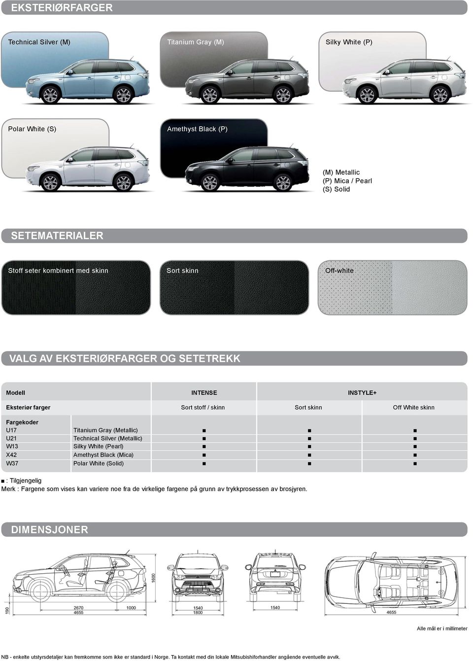 Silver (Metallic) g g g W13 Silky White (Pearl) g g g X42 Amethyst Black (Mica) g g g W37 Polar White (Solid) g g g : Tilgjengelig Merk : Fargene som vises kan variere noe fra de virkelige fargene på