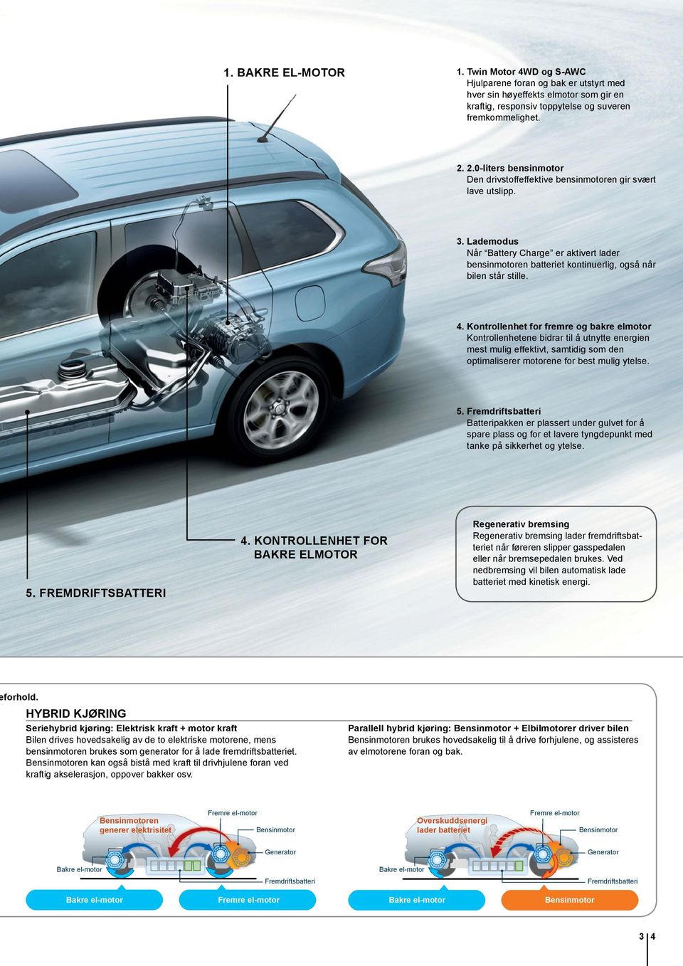 4. Kontrollenhet for fremre og bakre elmotor Kontrollenhetene bidrar til å utnytte energien mest mulig effektivt, samtidig som den optimaliserer motorene for best mulig ytelse. 5.