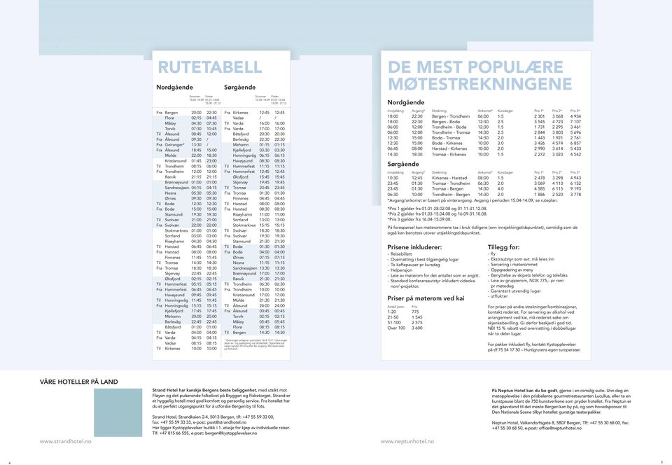 Kristiansund 01:45 23:00 Til Trondheim 08:15 06:00 Fra Trondheim 12:00 12:00 Rørvik 21:15 21:15 Brønnøysund 01:00 01:00 Sandnessjøen 04:15 04:15 Nesna 05:30 05:30 Ørnes 09:30 09:30 Til Bodø 12:30