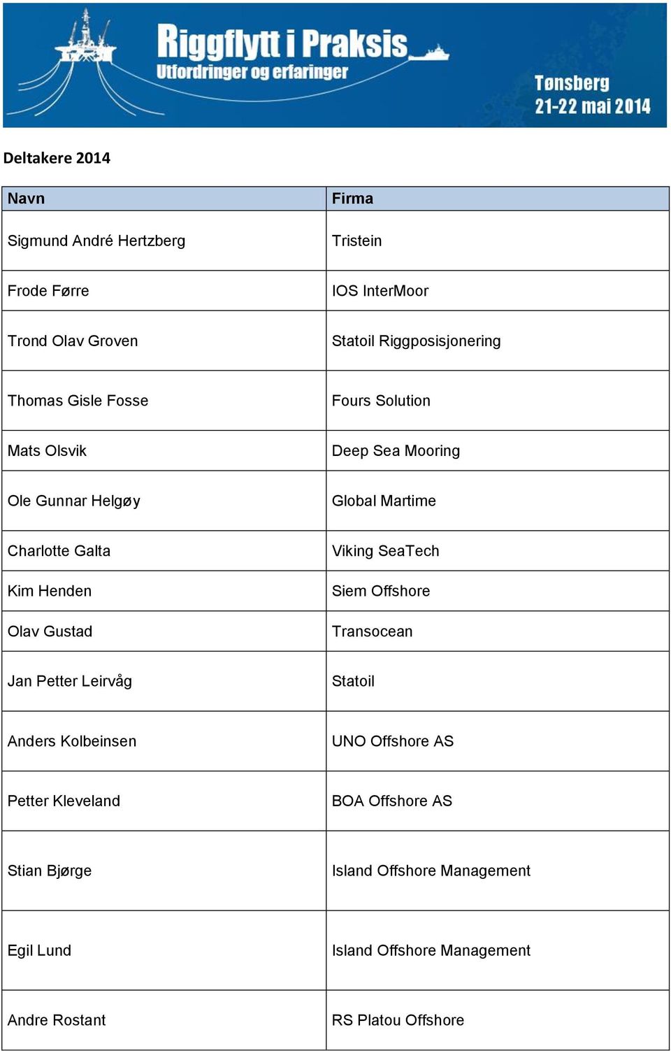 Viking SeaTech Siem Offshore Transocean Jan Petter Leirvåg Anders Kolbeinsen UNO Offshore AS Petter Kleveland BOA