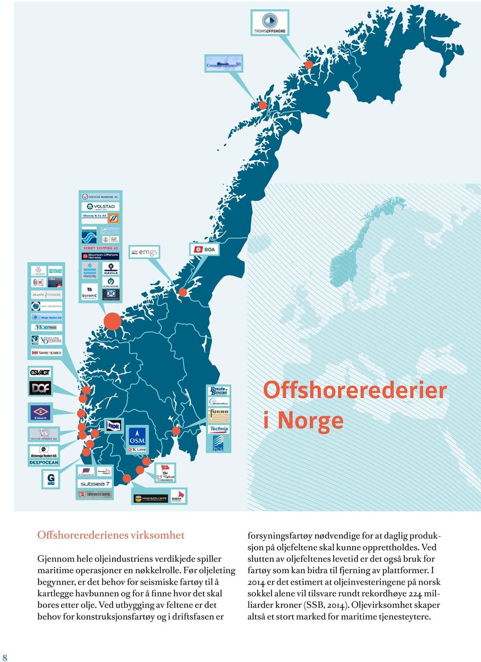 Ved utbygging av feltene er det behov for konstruksjonsfartøy og i driftsfasen er forsyningsfartøy nødvendige for at daglig produksjon på oljefeltene skal kunne opprettholdes.