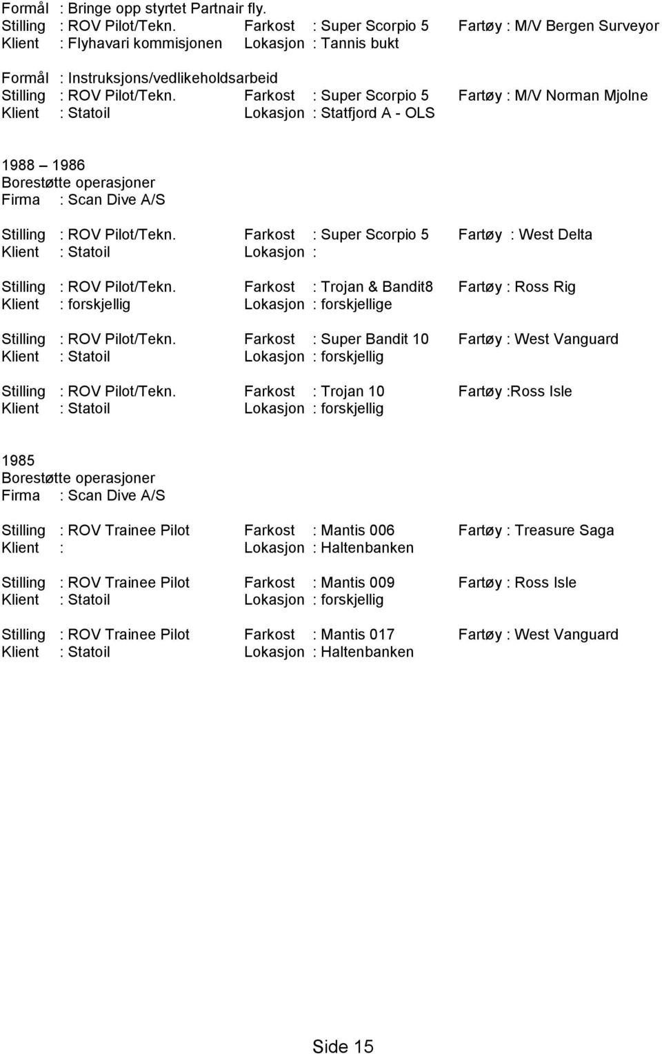 Farkost : Super Scorpio 5 Fartøy : M/V Norman Mjolne Klient : Statoil Lokasjon : Statfjord A - OLS 1988 1986 Borestøtte operasjoner Firma : Scan Dive A/S Stilling : ROV Pilot/Tekn.