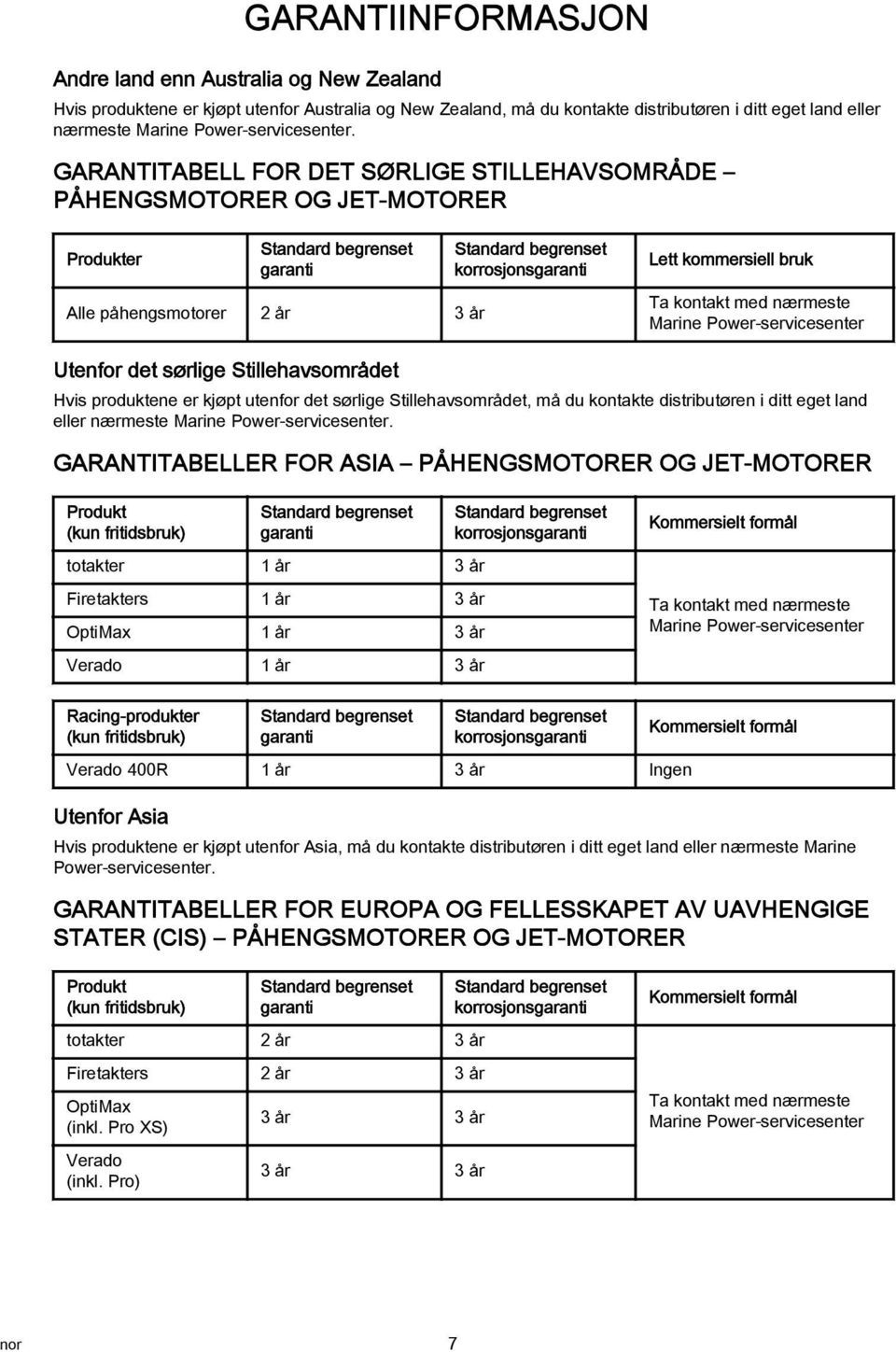 GARANTITABELL FOR DET SØRLIGE STILLEHAVSOMRÅDE PÅHENGSMOTORER OG JET-MOTORER Produkter Standard begrenset garanti Alle påhengsmotorer 2 år 3 år Standard begrenset korrosjonsgaranti Lett kommersiell