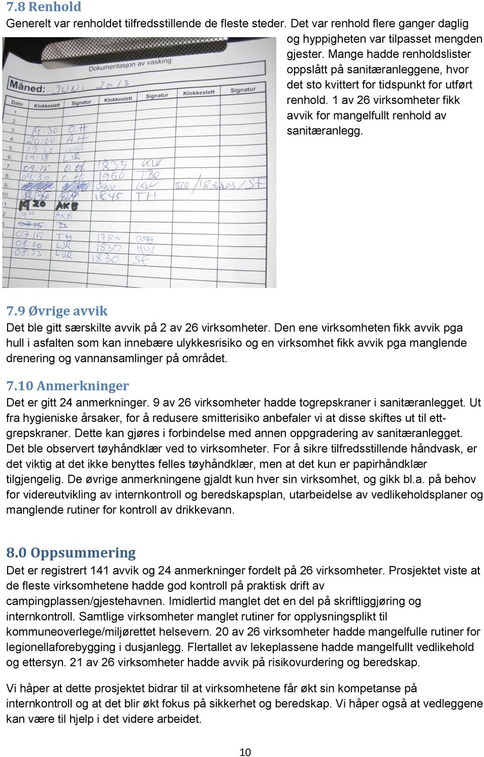 9 Øvrige avvik Det ble gitt særskilte avvik på 2 av 26 virksomheter.