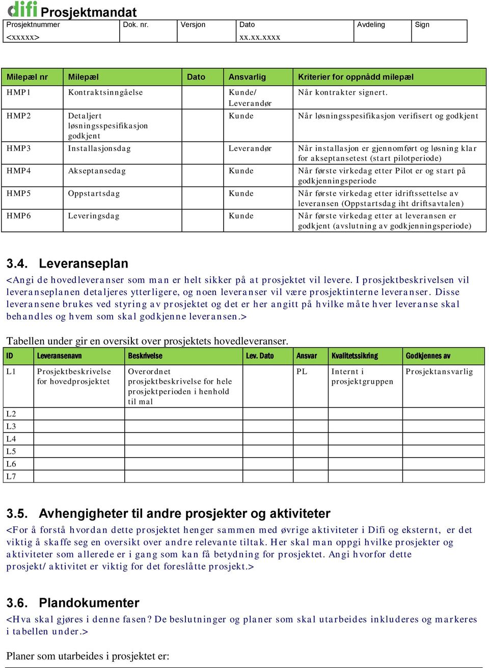 første virkedag etter Pilot er og start på godkjenningsperiode HMP5 Oppstartsdag Kunde Når første virkedag etter idriftssettelse av leveransen (Oppstartsdag iht driftsavtalen) HMP6 Leveringsdag Kunde