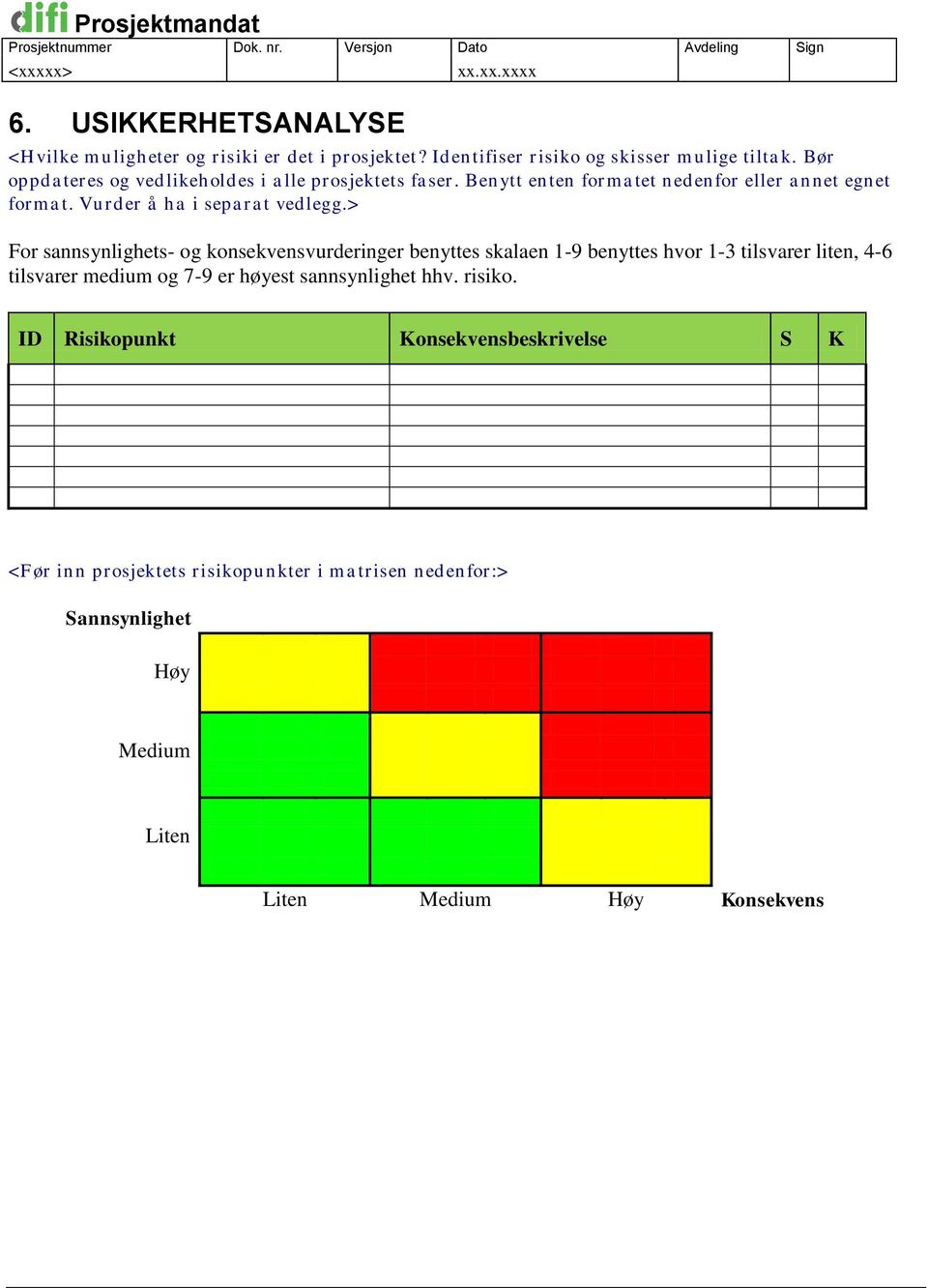 > For sannsynlighets- og konsekvensvurderinger benyttes skalaen 1-9 benyttes hvor 1-3 tilsvarer liten, 4-6 tilsvarer medium og 7-9 er høyest