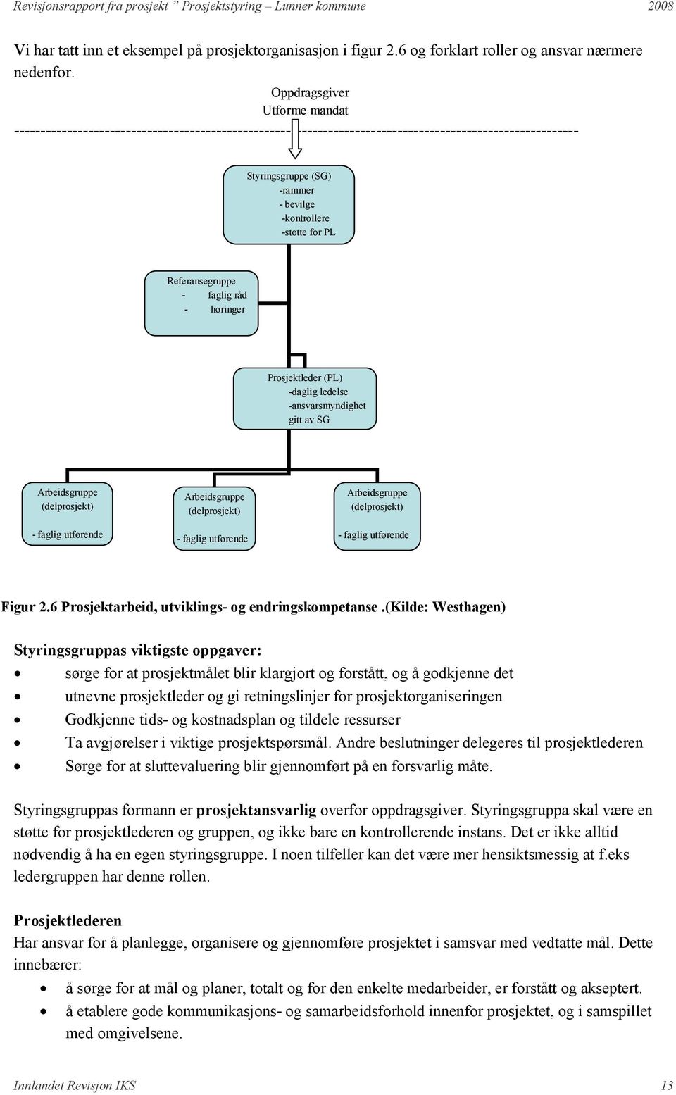 PL Referansegruppe - faglig råd - høringer Prosjektleder (PL) -daglig ledelse -ansvarsmyndighet gitt av SG Arbeidsgruppe (delprosjekt) - faglig utførende Arbeidsgruppe (delprosjekt) - faglig