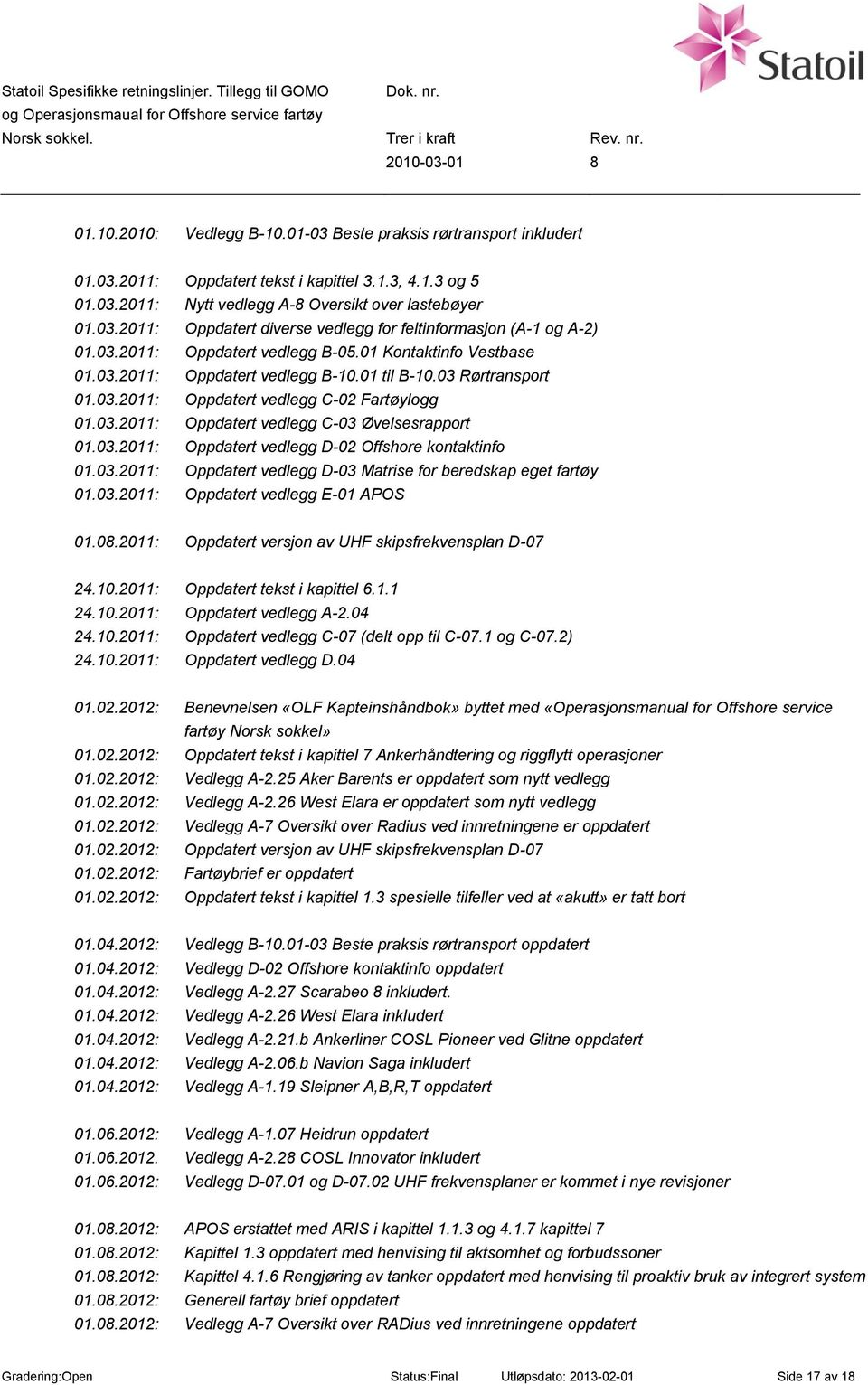 03.2011: Oppdatert vedlegg D-02 Offshore kontaktinfo 01.03.2011: Oppdatert vedlegg D-03 Matrise for beredskap eget fartøy 01.03.2011: Oppdatert vedlegg E-01 APOS 01.08.