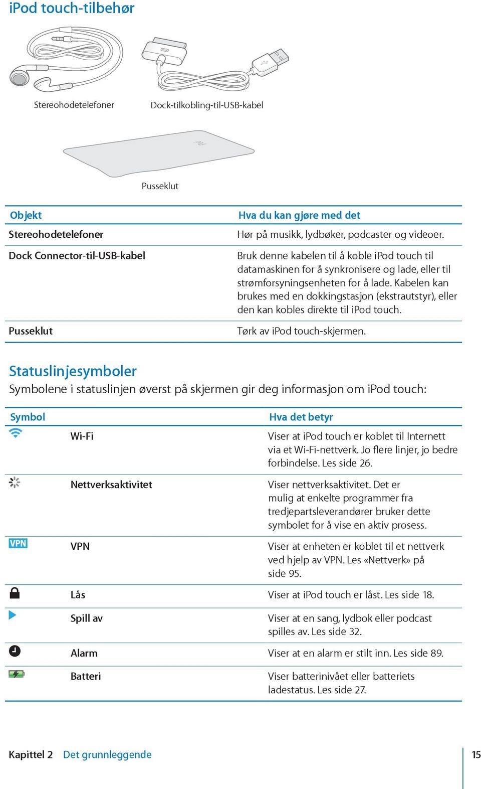 Kabelen kan brukes med en dokkingstasjon (ekstrautstyr), eller den kan kobles direkte til ipod touch. Tørk av ipod touch-skjermen.