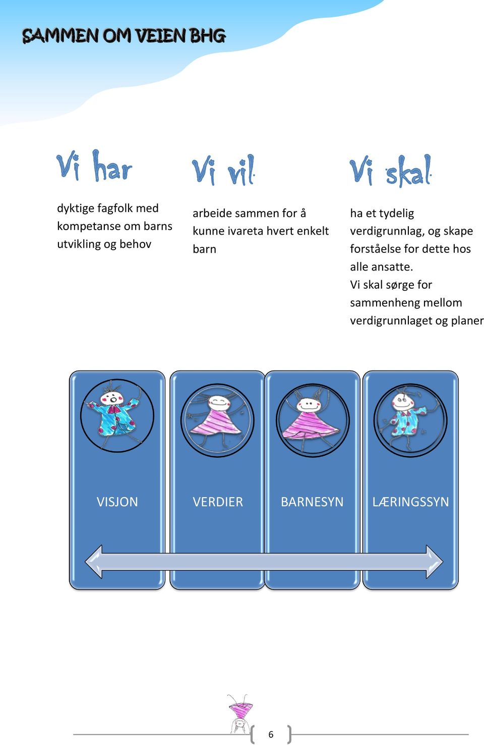 tydelig verdigrunnlag, og skape forståelse for dette hos alle ansatte.