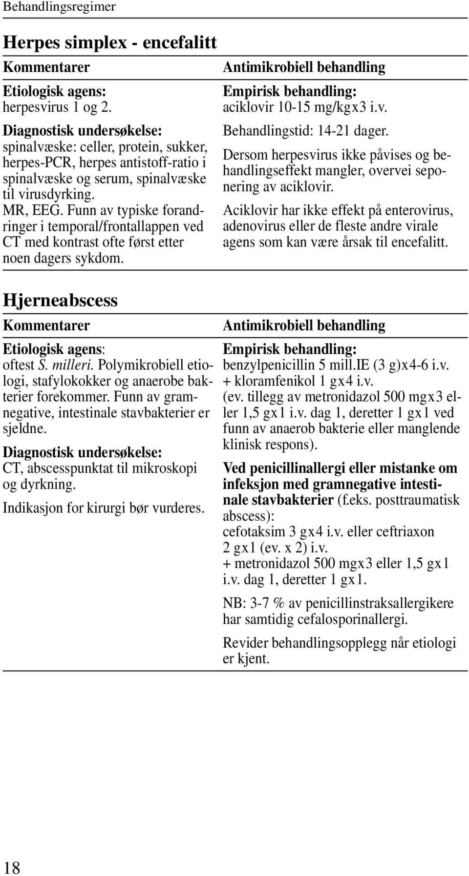 Funn av typiske forandringer i temporal/frontallappen ved CT med kontrast ofte først etter noen dagers sykdom. Hjerneabscess Etiologisk agens: oftest S. milleri.