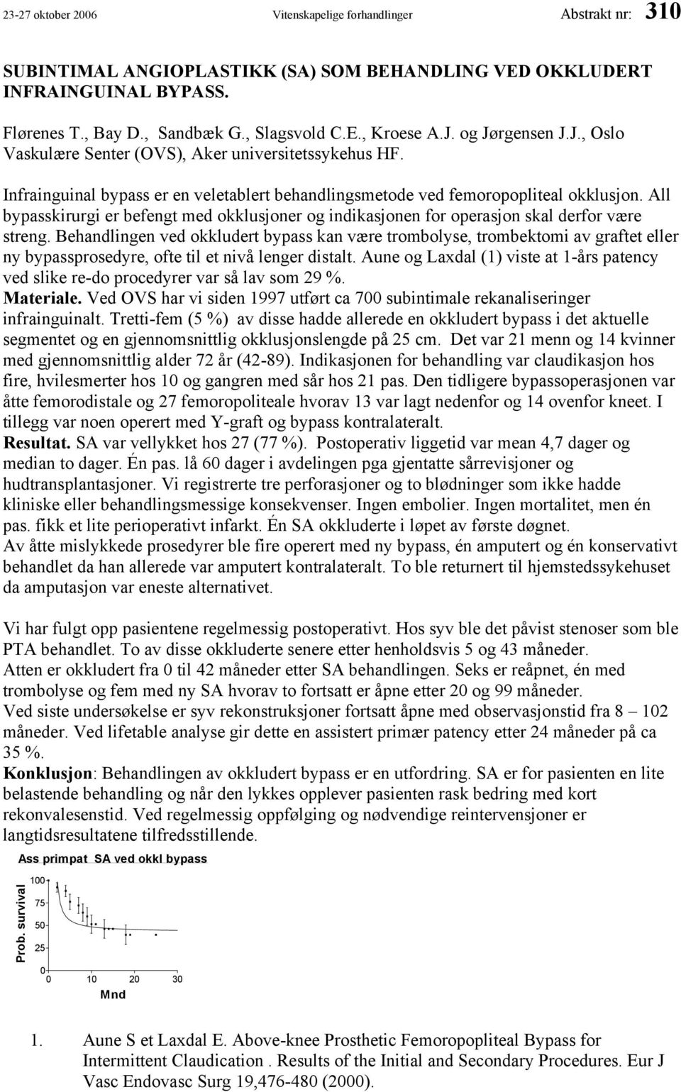 All bypasskirurgi er befengt med okklusjoner og indikasjonen for operasjon skal derfor være streng.