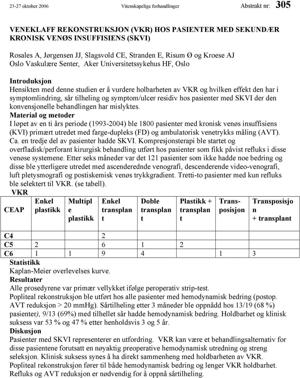 symptomlindring, sår tilheling og symptom/ulcer residiv hos pasienter med SKVI der den konvensjonelle behandlingen har mislyktes.