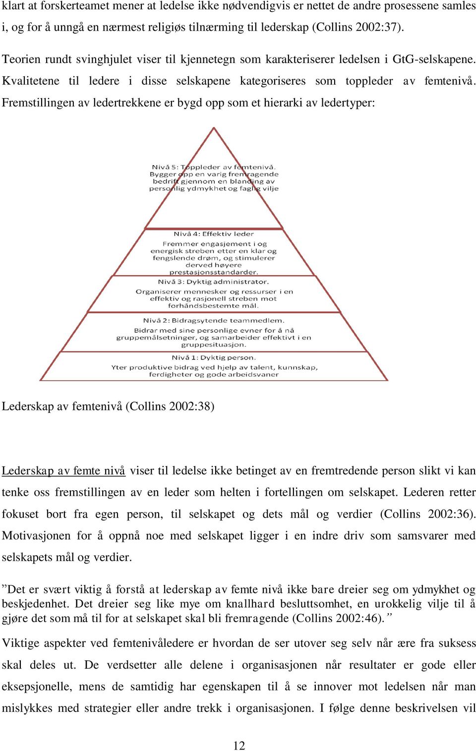 Fremstillingen av ledertrekkene er bygd opp som et hierarki av ledertyper: Lederskap av femtenivå (Collins 2002:38) Lederskap av femte nivå viser til ledelse ikke betinget av en fremtredende person