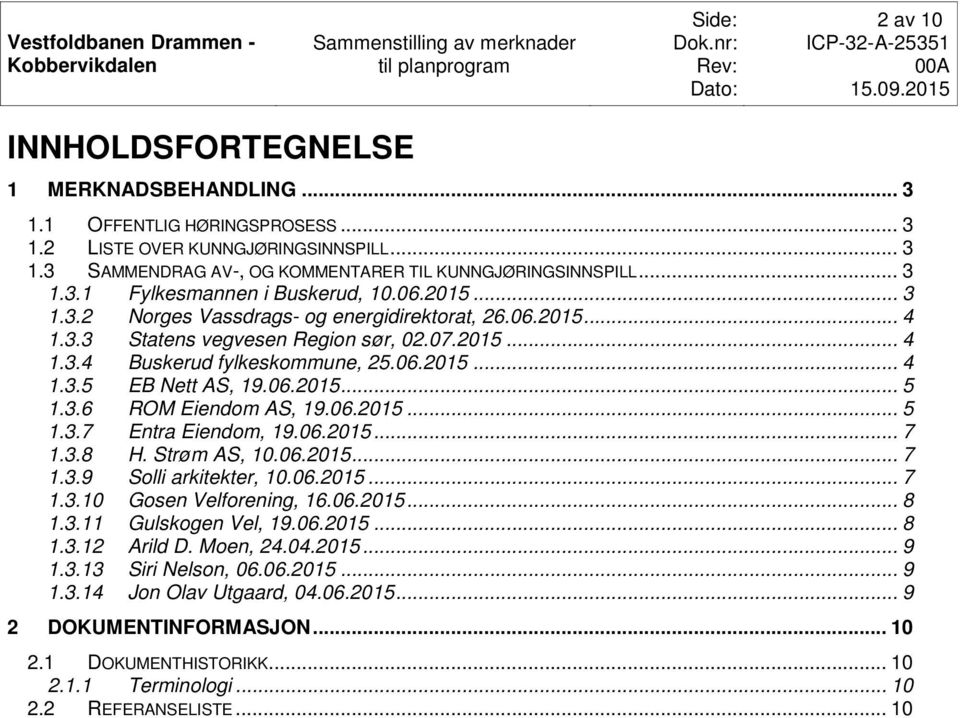 3.6 ROM Eiendom AS, 19.06.2015... 5 1.3.7 Entra Eiendom, 19.06.2015... 7 1.3.8 H. Strøm AS, 10.06.2015... 7 1.3.9 Solli arkitekter, 10.06.2015... 7 1.3.10 Gosen Velforening, 16.06.2015... 8 1.3.11 Gulskogen Vel, 19.