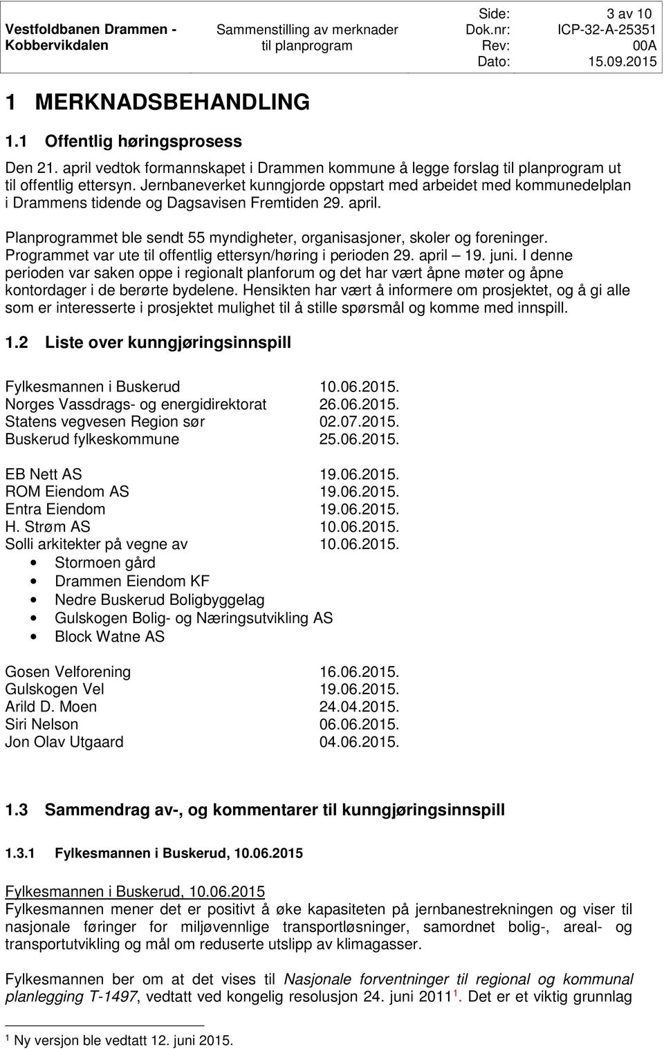 Programmet var ute til offentlig ettersyn/høring i perioden 29. april 19. juni.