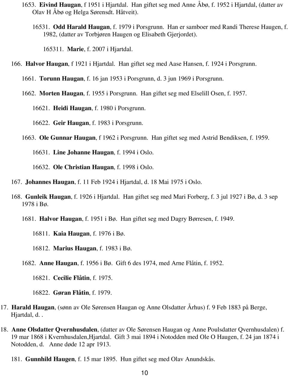 Han giftet seg med Aase Hansen, f. 1924 i Porsgrunn. 1661. Torunn Haugan, f. 16 jan 1953 i Porsgrunn, d. 3 jun 1969 i Porsgrunn. 1662. Morten Haugan, f. 1955 i Porsgrunn.