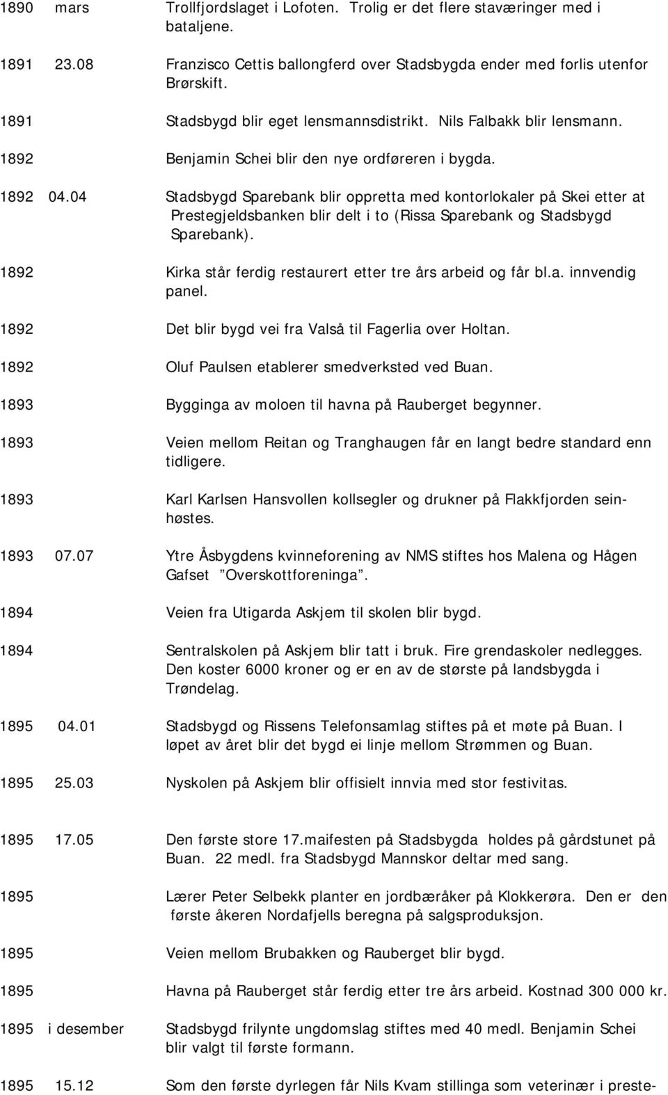 04 Stadsbygd Sparebank blir oppretta med kontorlokaler på Skei etter at Prestegjeldsbanken blir delt i to (Rissa Sparebank og Stadsbygd Sparebank).