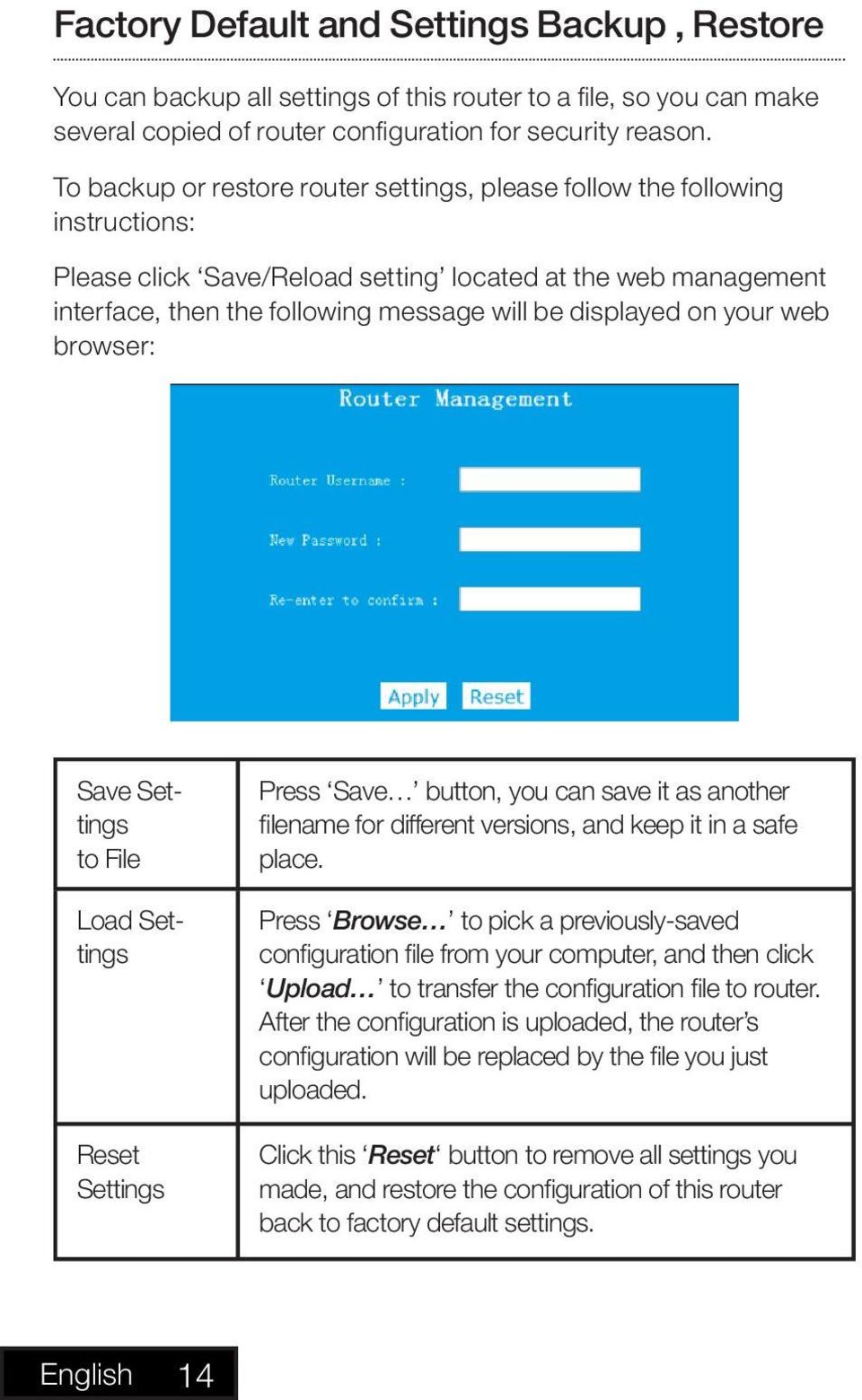 on your web browser: Save Settings to File Load Settings Reset Settings Press Save button, you can save it as another filename for different versions, and keep it in a safe place.