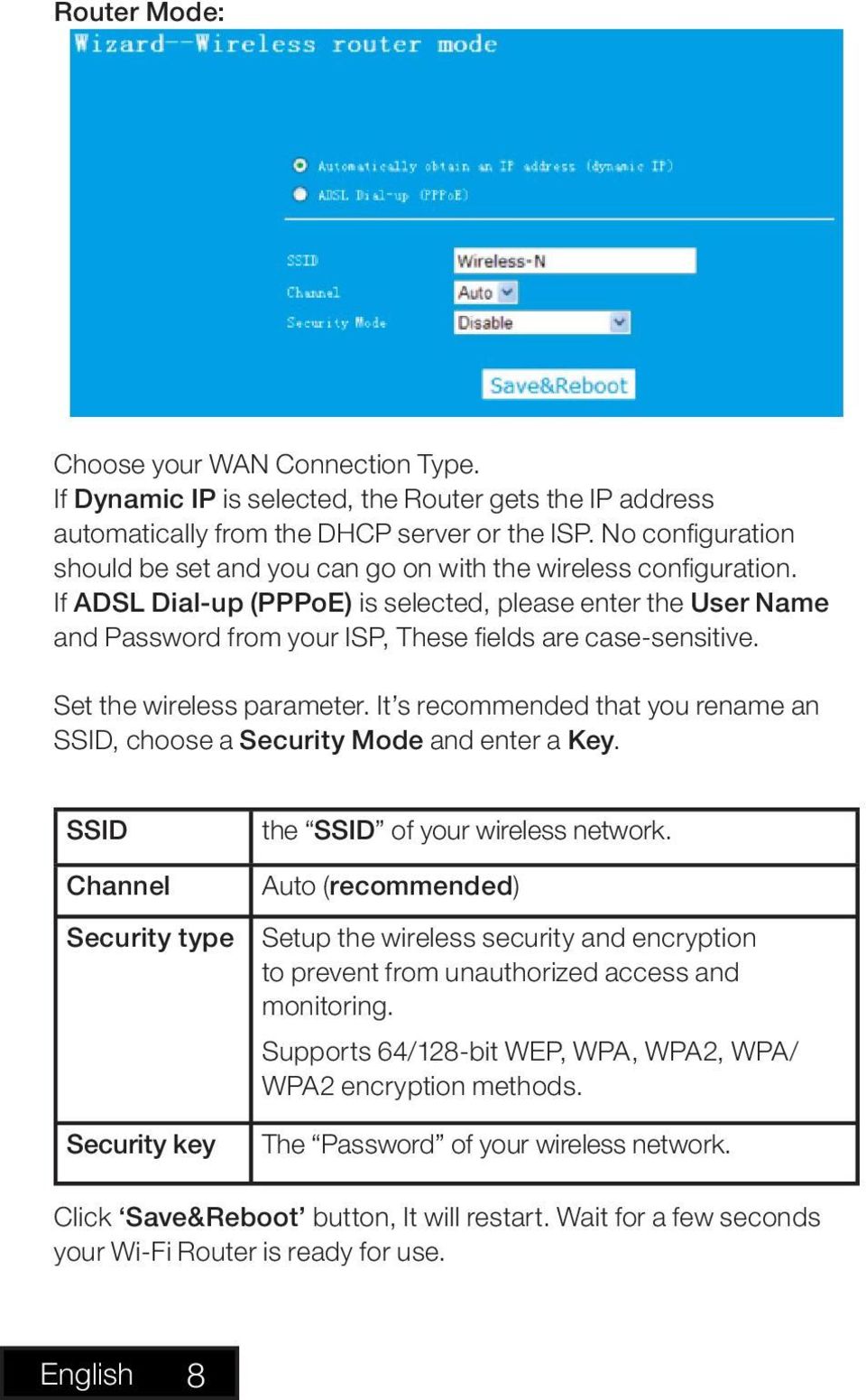 If ADSL Dial-up (PPPoE) is selected, please enter the User Name and Password from your ISP, These fields are case-sensitive. Set the wireless parameter.