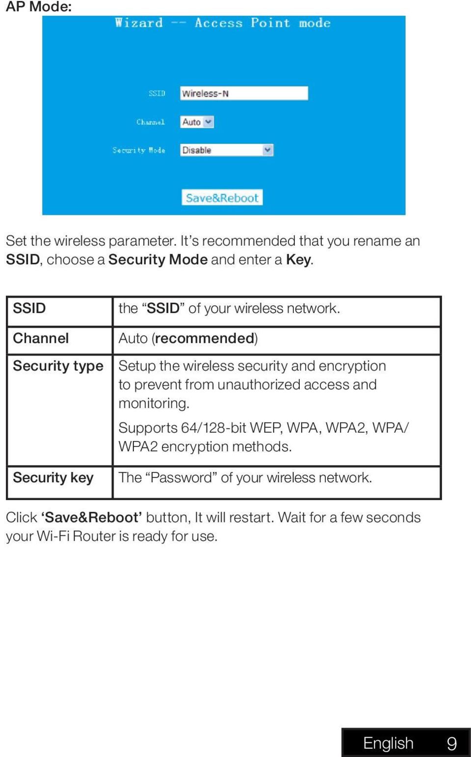 Auto (recommended) Setup the wireless security and encryption to prevent from unauthorized access and monitoring.